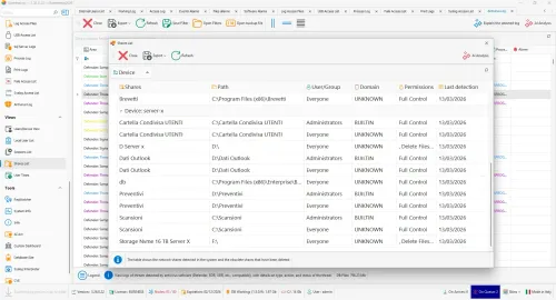 Shared folders and permissions overview